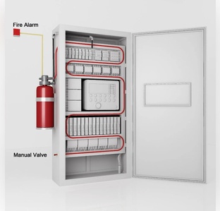 electrical panel fire suppression system 1000x1000 1